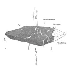 Barriere Utepute -60×50 -Gule striper