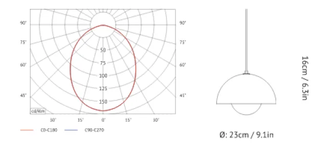 Flowerpot VP1 – matt hvit